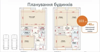 Готовий дуплекс в Ірпені біля Центрального парку