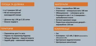 Будинок дуплекс 103 м2 + 40 м2 мансарда, центр Ирпеня