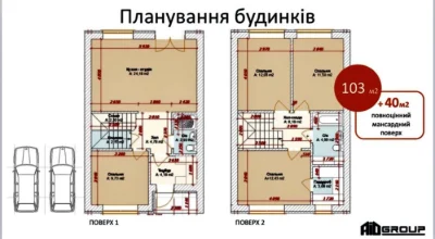 Продаж! Можлива розстрочка! Дуплекс преміального класу, Ірпінь
