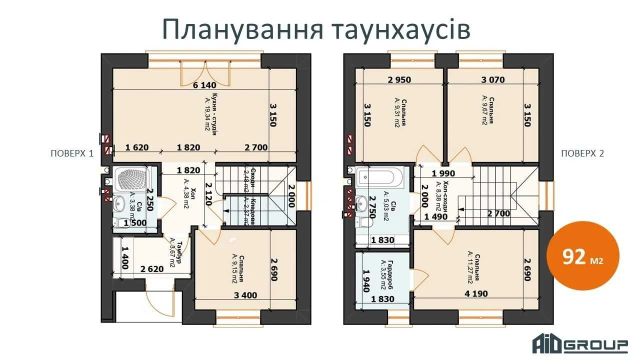 Ірпінь, новий проект таунхаусів від AiD Group, ТОП локація -