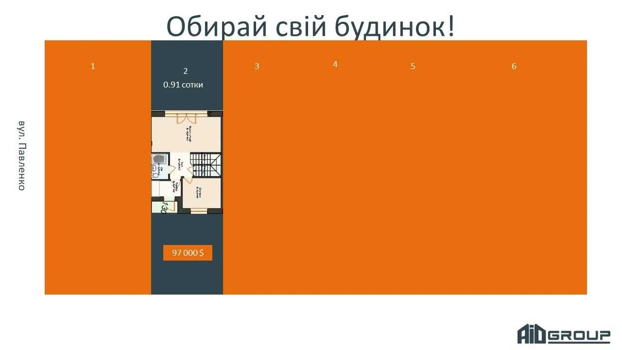 Ірпінь, новий проект таунхаусів від AiD Group, ТОП локація -
