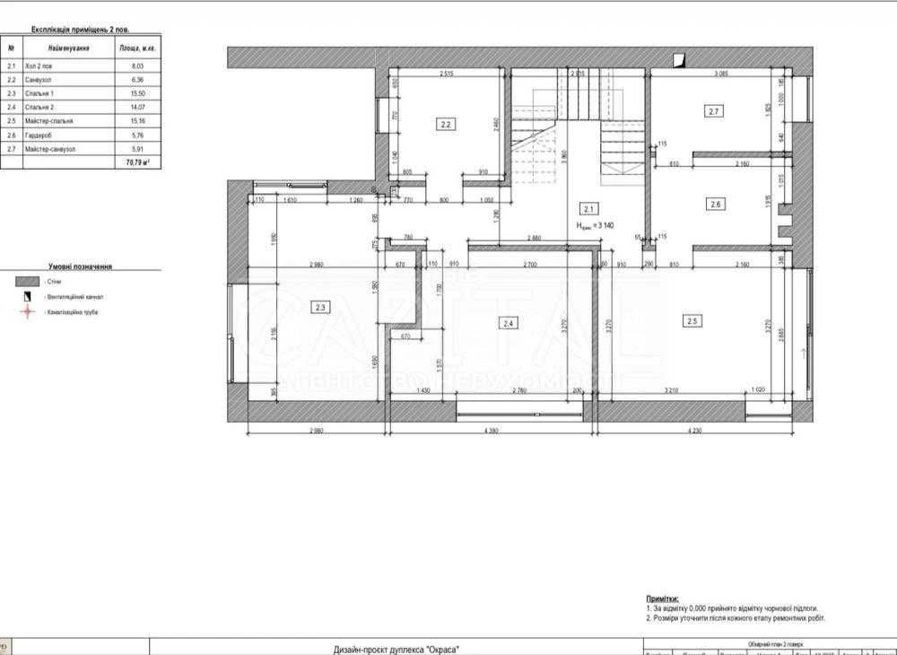Sale from owner/DUPLEX near the river KM O.Krasa
