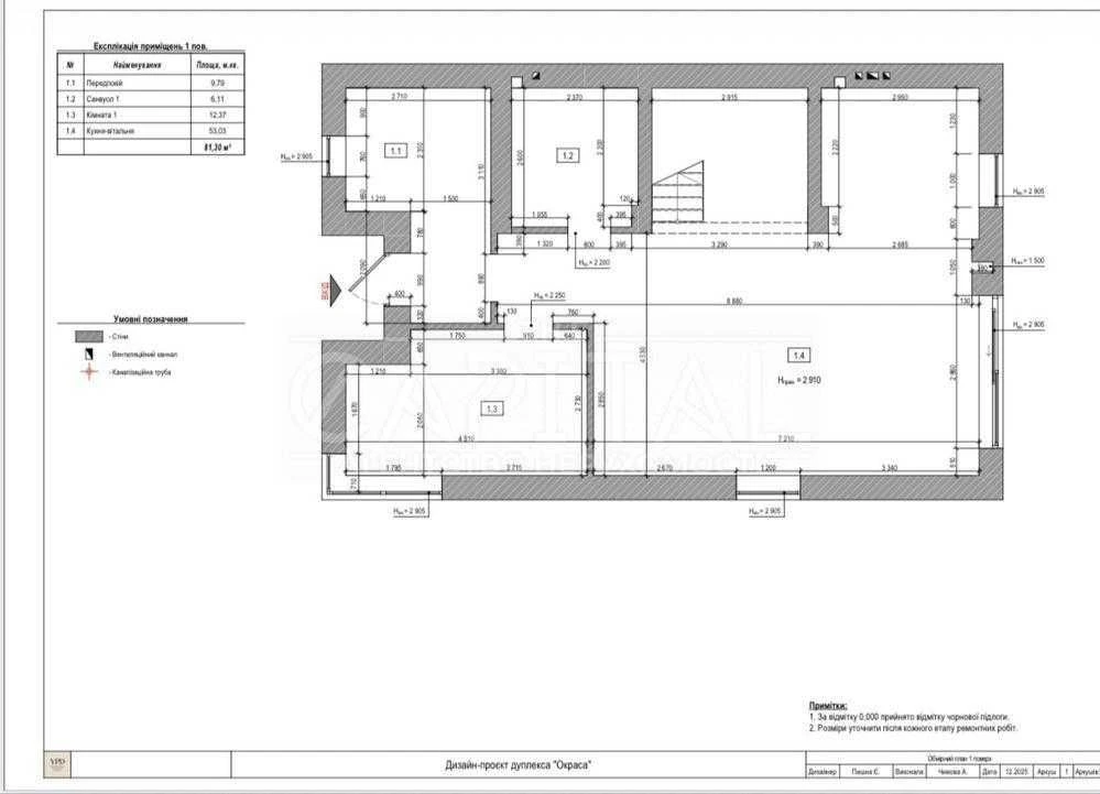 Sale from owner/DUPLEX near the river KM O.Krasa
