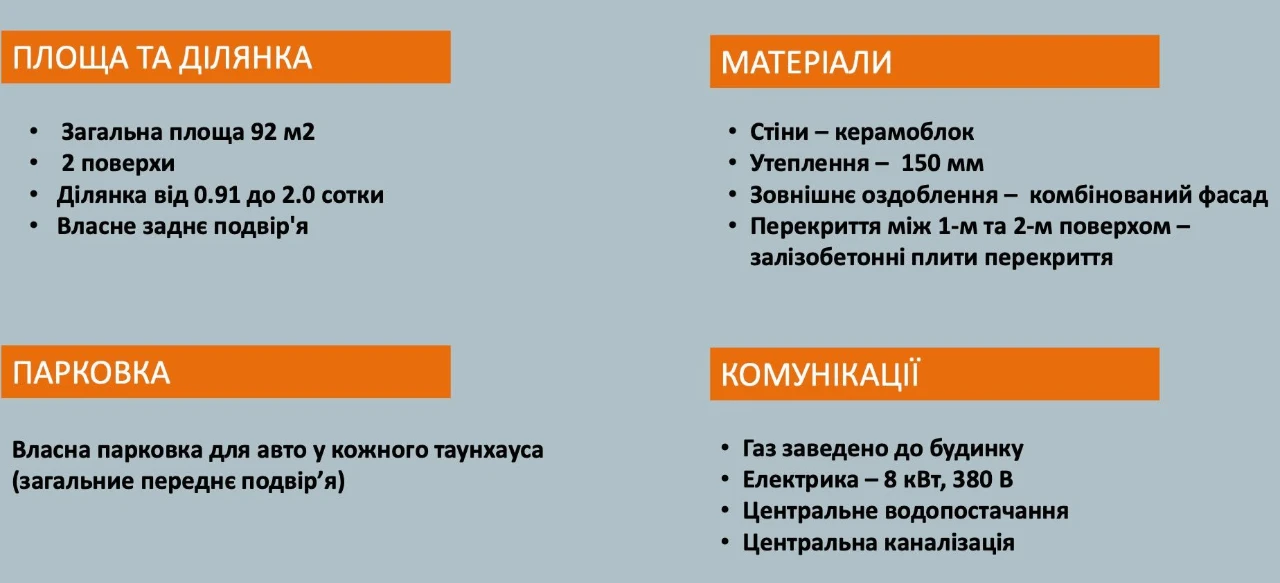 New Townhouses near Park Nezhnayko 92 sq. m, Installment Payment