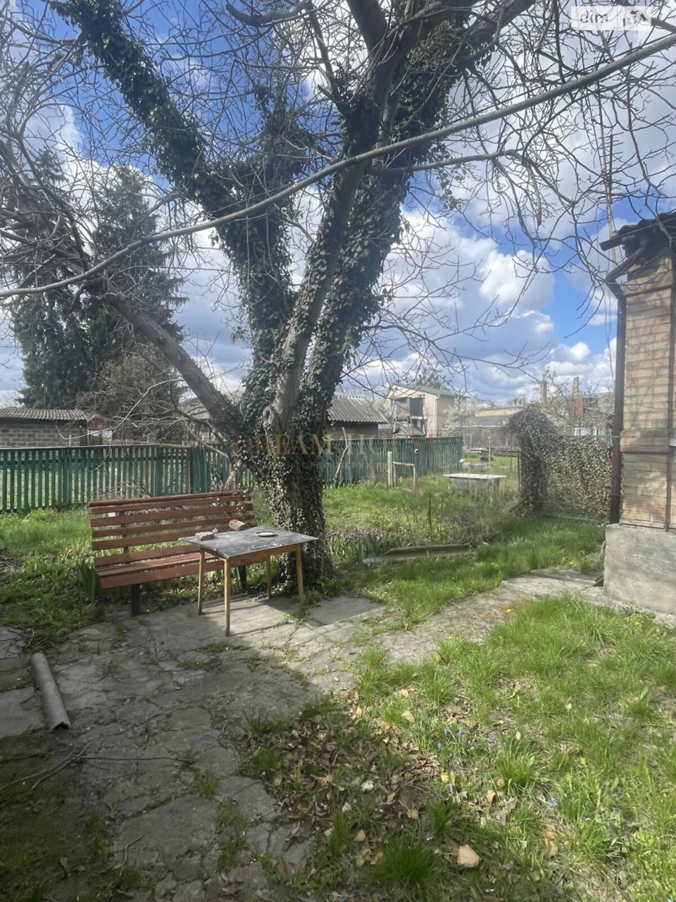 Продаж Частина будинку