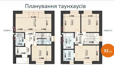 Новий таунхаус, центр города Ирпень, 92 м², стартовая продажа| ул.П