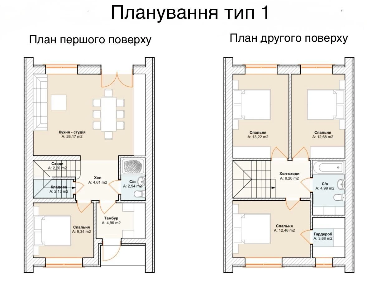 Townhouse in Irpin with good plots, 107 sq m + 2 acres, Gas, Central