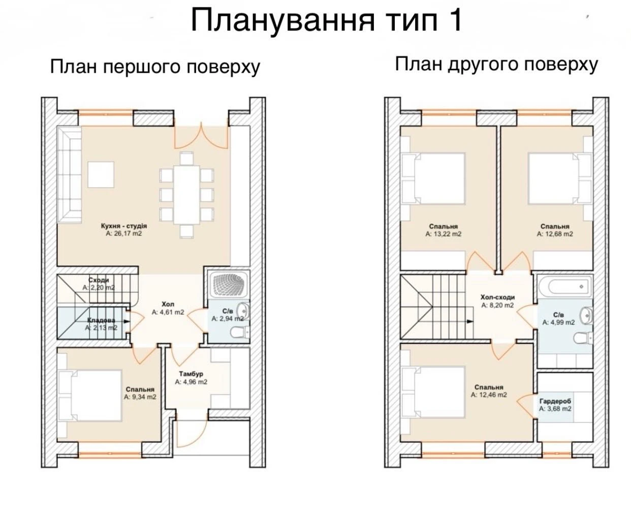 Таунхаус, м. Ірпінь, 107 м², парк Правика, центральні комунікації