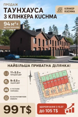 Ірпінь Таунхаус з клінкера з найбільшим двором!  Є газ KUCHM