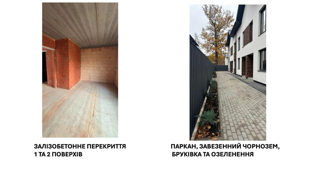 Ірпінь Таунхаус у Центральній локації, поруч Школа 12 та пар