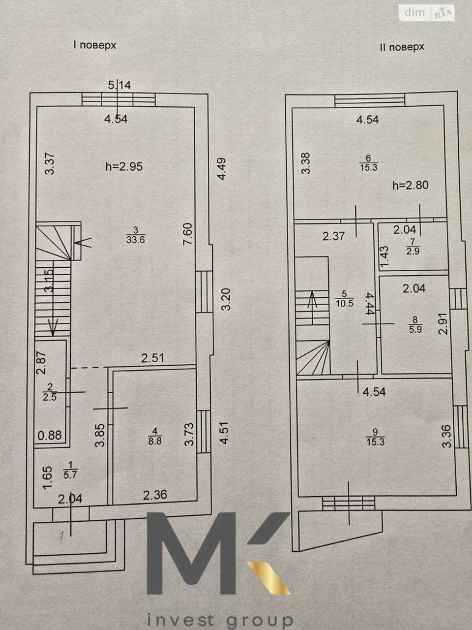 Продаж Дуплекс