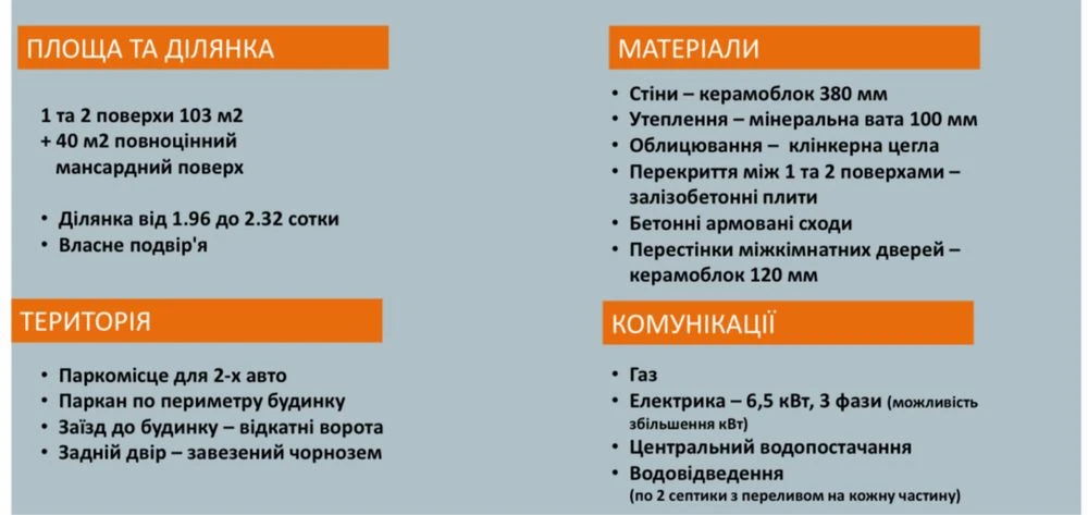 Дуплекс 105 м2 Ірпінь, від забудовника, без %| вул. Стуса