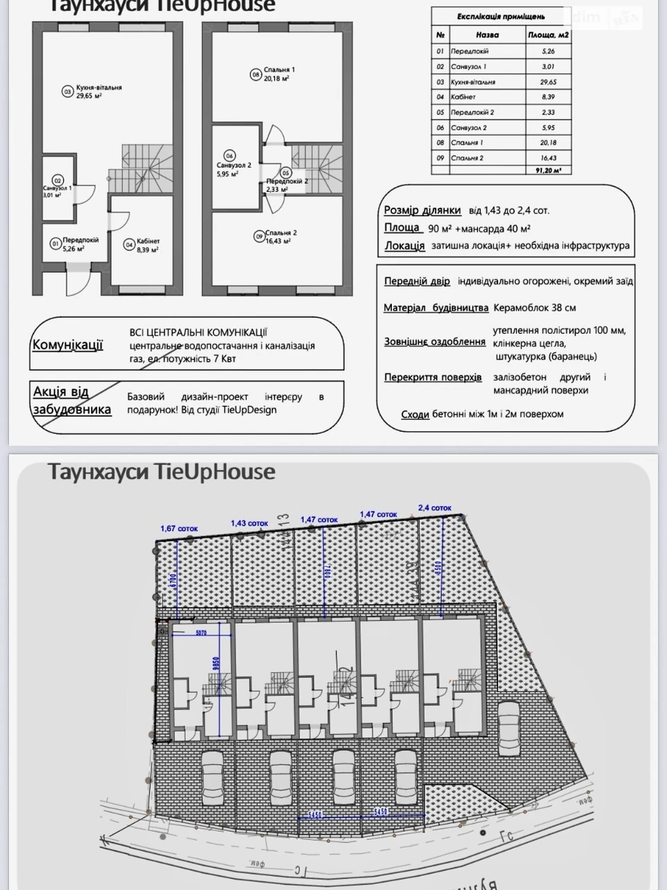 Продаж Дім Ірпінь