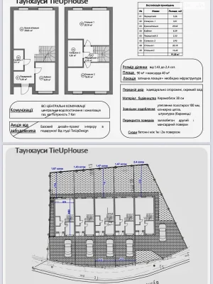 Продаж Дім Ірпінь