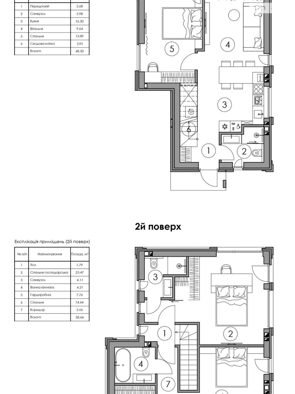 Продаж Дім Ірпінь