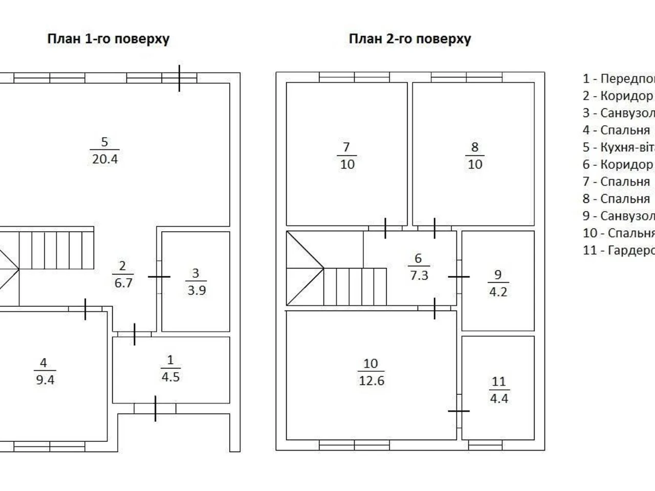 Продаж Таунхаус Ірпінь