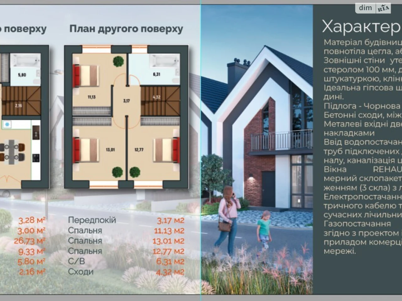 Продаж Таунхаус Ірпінь