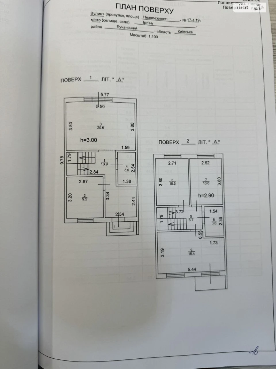 Продаж Таунхаус Ірпінь