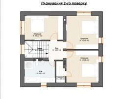 Продаж будинку в закритому котеджному містечку! Знижки!