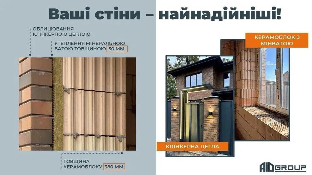 Дуплекс преміум якість | Ірпінь| вул. Шкарівських | Від забу