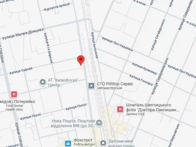 Продаж будинку в Ірпені вулиця Центральна!