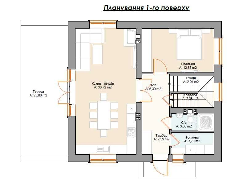 Будинок під ключ в КМ Пейзажі Ірпеня, сертифікт, розтермінув