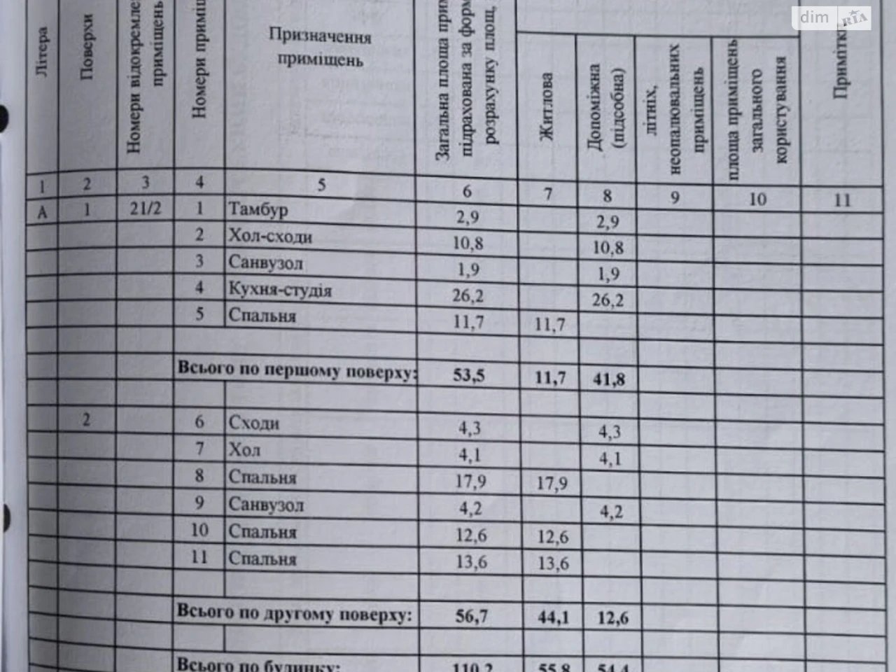 Продаж Таунхаус