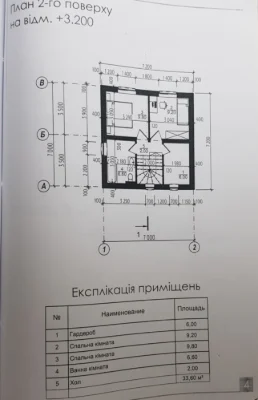 Будинок в центрі Ірпеня з підвалом