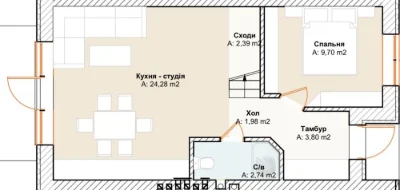 Продам таунхаус Ірпінь біля парку Незнайки кутовий з великою