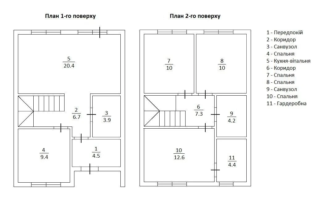 Збудовані Таунхауси в самому центрі Ірпеня