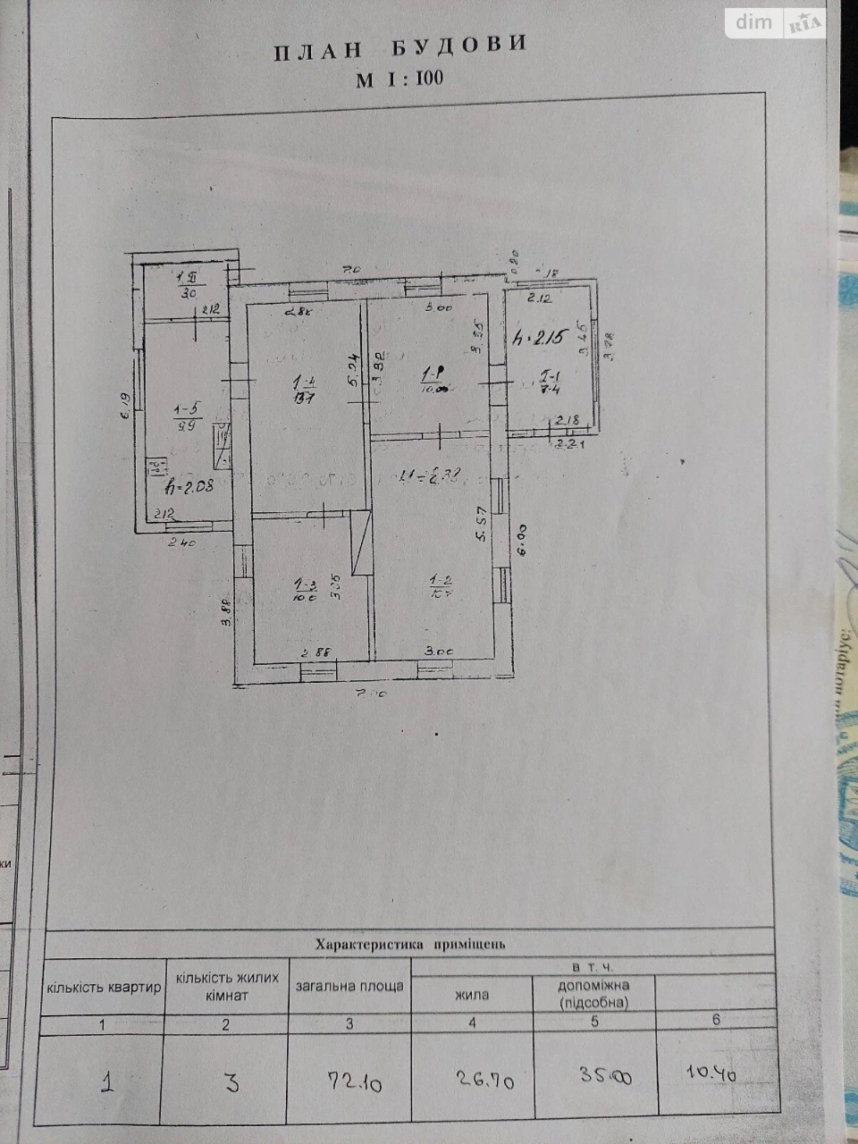 Продаж Дім