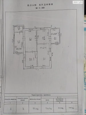Продаж Дім