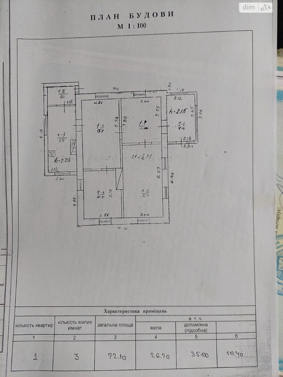 Продаж Дім