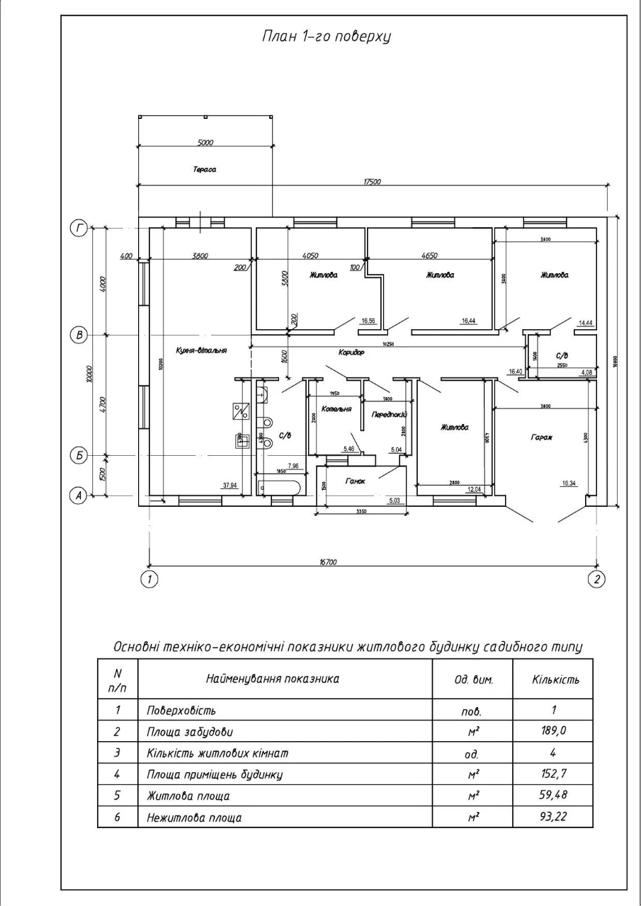 Продам новий будинок на 4 спальні 136 м.кв в Обухові. Землі