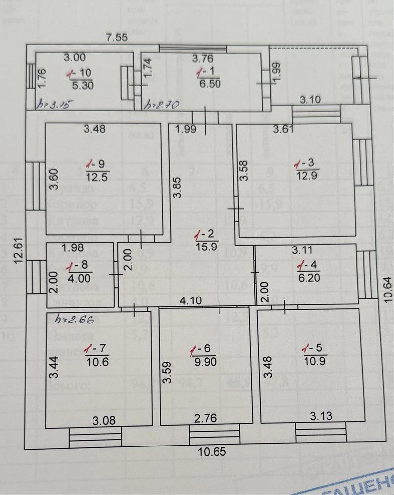 Продаж будинку 95м2 м. Обухів