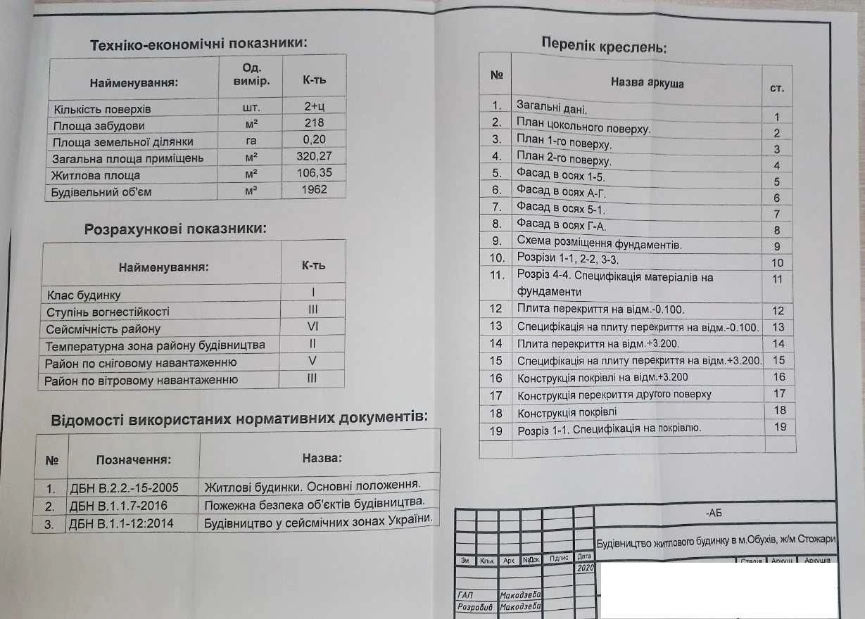 Продається без % заміський будинок у престижному ЖМ Стожари