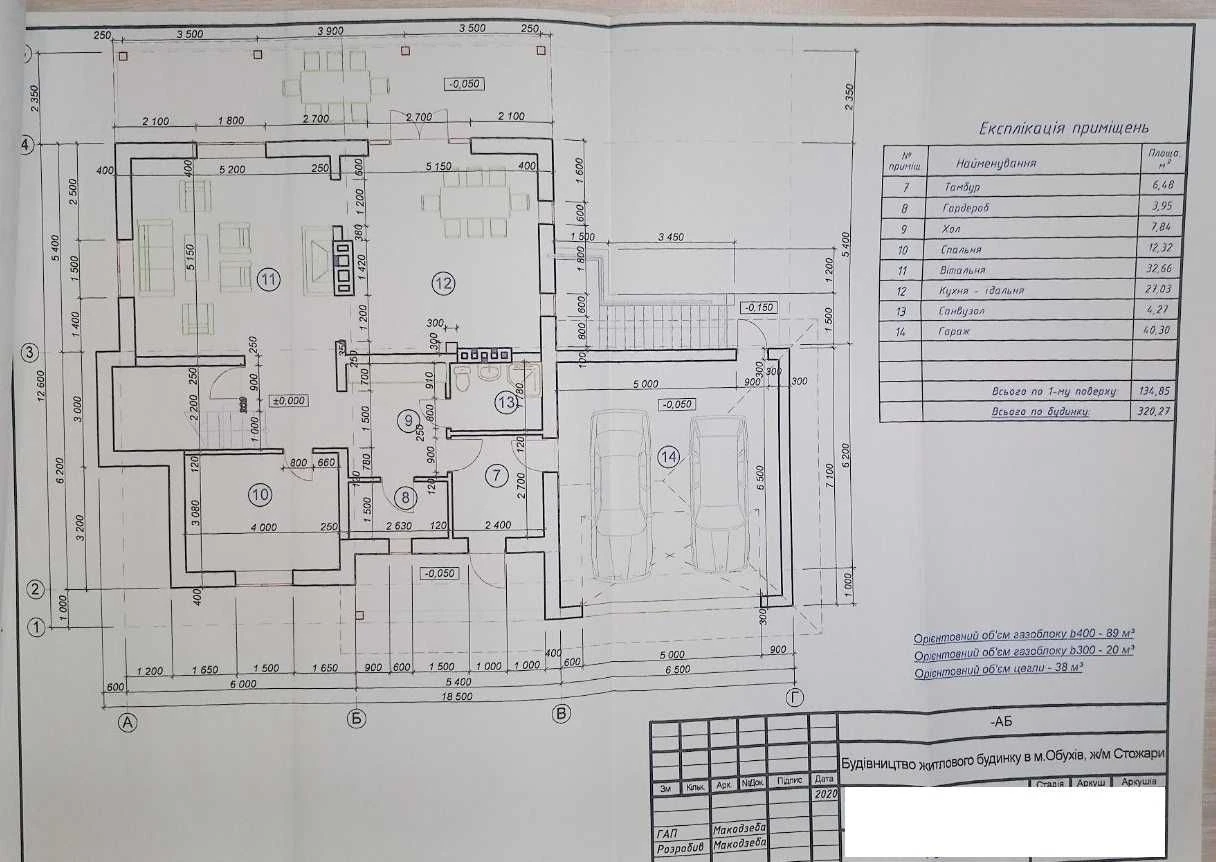 Продається без % заміський будинок у престижному ЖМ Стожари