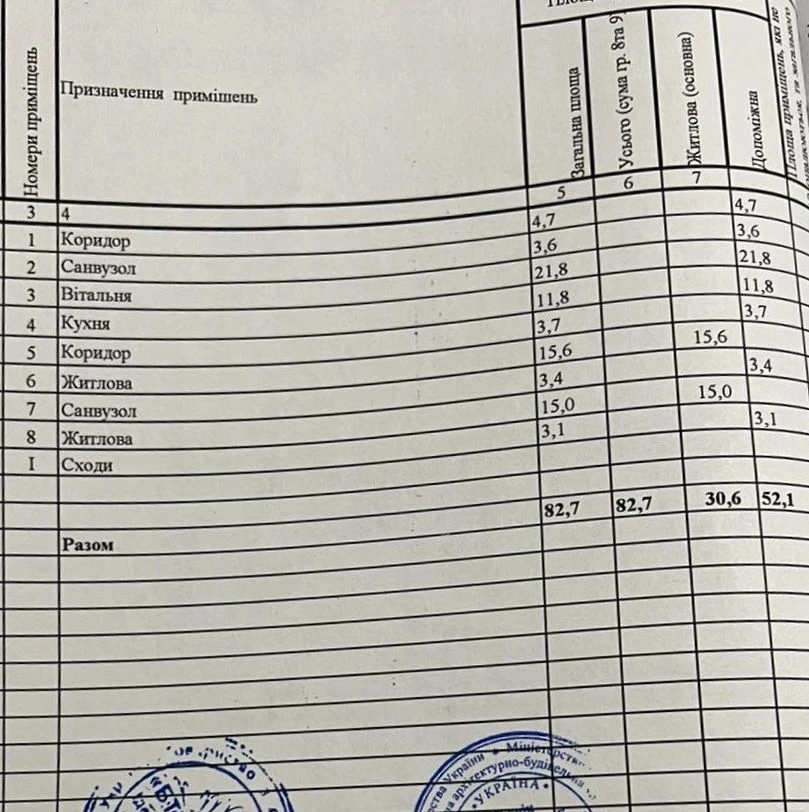 Продаж 2х пов. Таунхаус 120м2 м. Обухів
