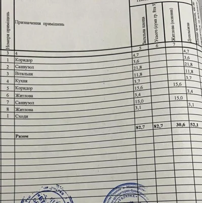 Продаж 2х пов. Таунхаус 120м2 м. Обухів