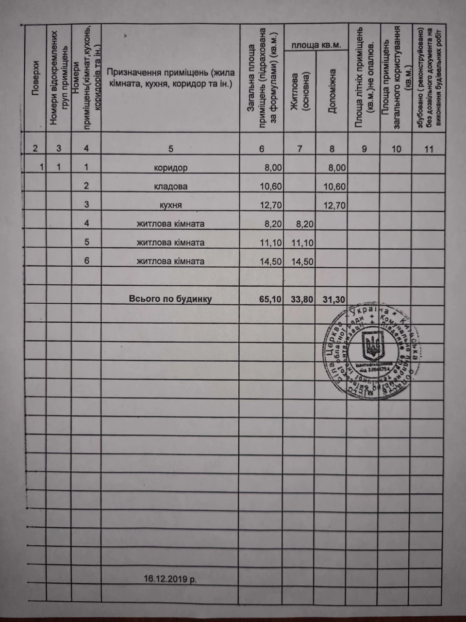 Продається будинок, в м. Сквира.