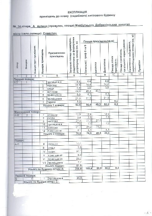 продам недостроенные дом и баню в городе Славутич