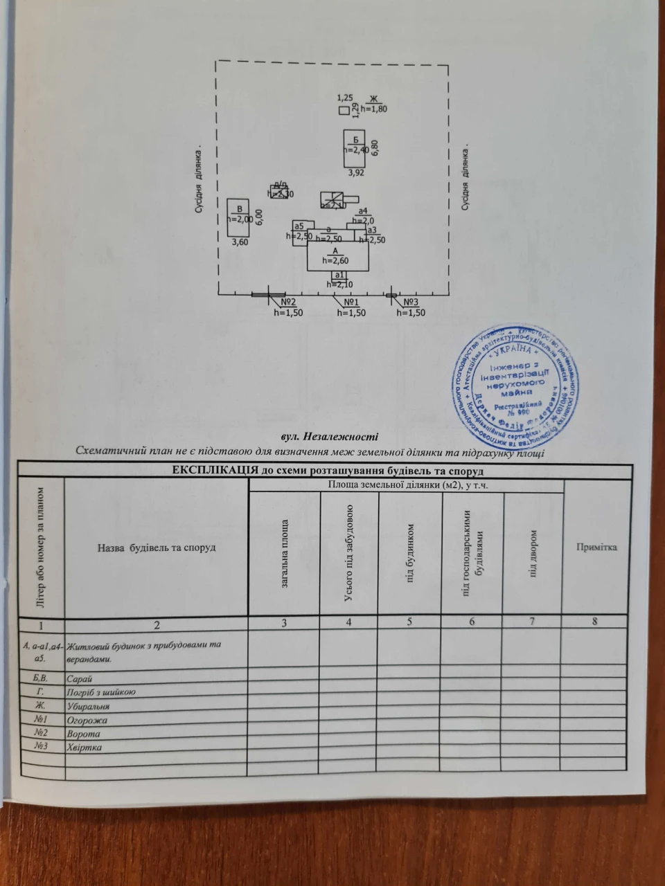 Продається будинок, в м.Сквира.