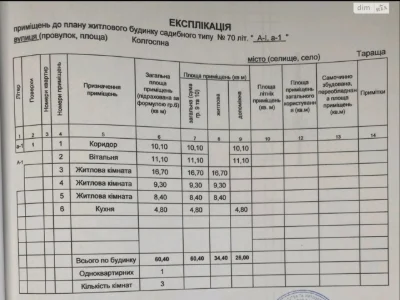Продаж Дім