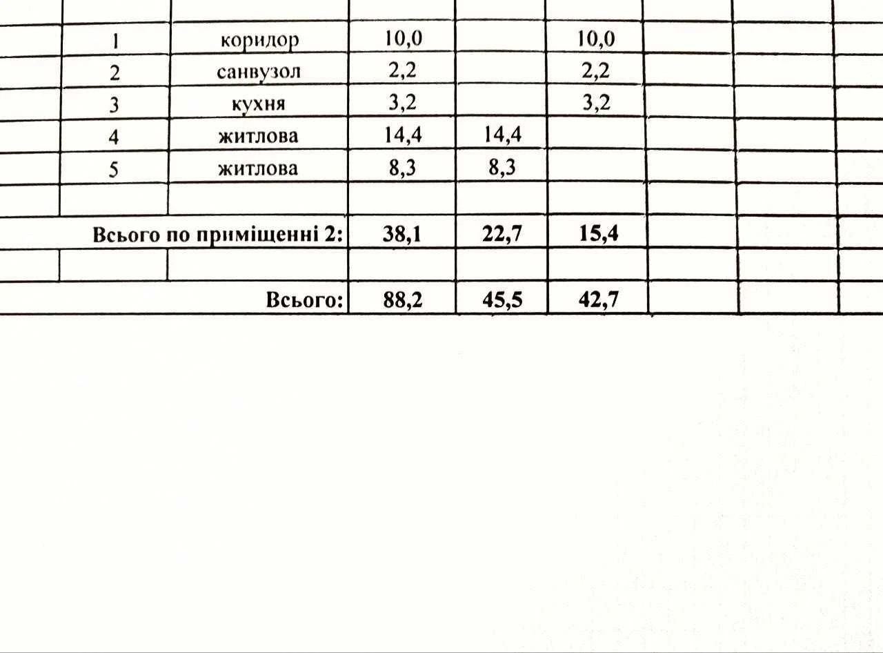 Продам частину будинку в місті Фастів