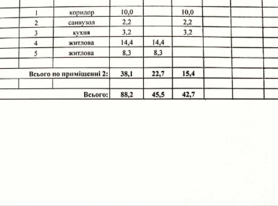 Продам частину будинку в місті Фастів