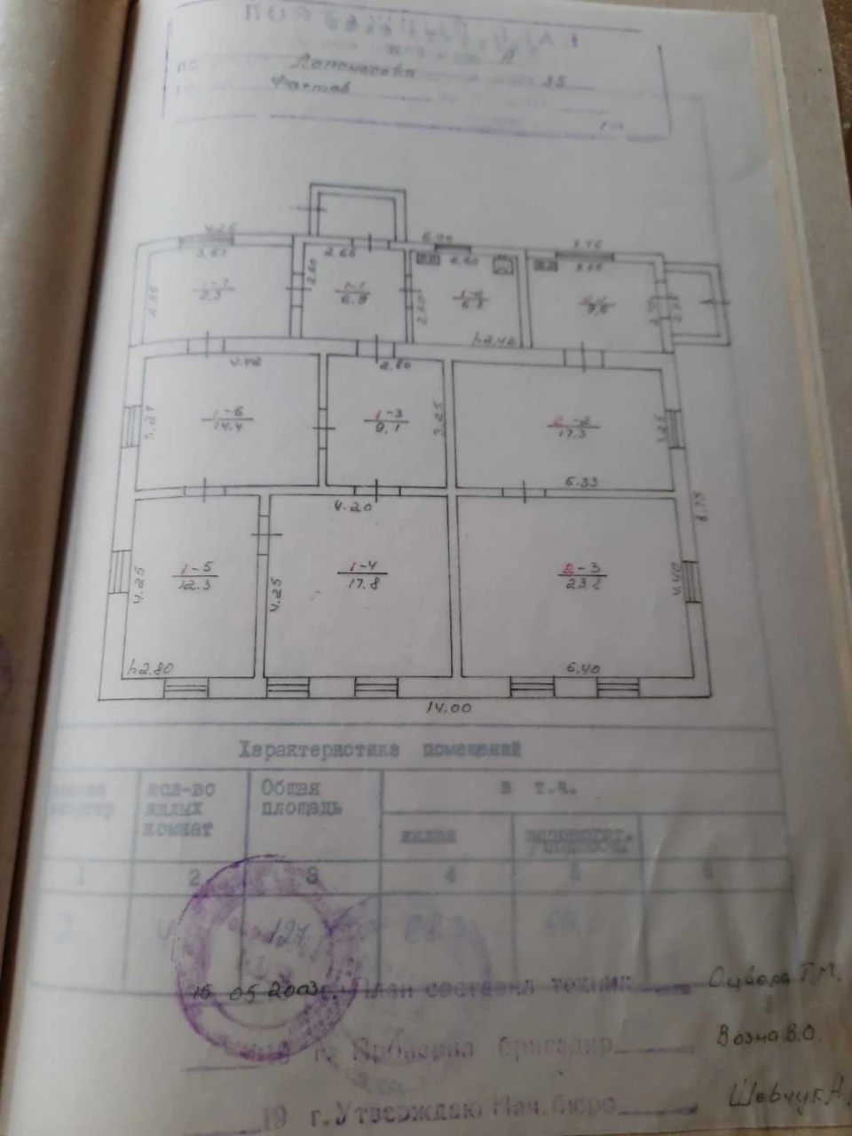 Продам будинок місто Фастів Київська обл. до 30 000$