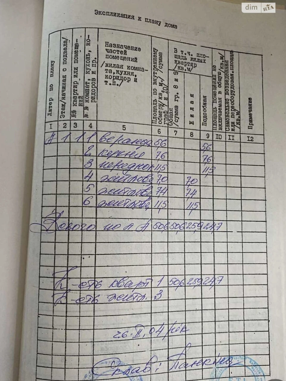 Продаж Дім