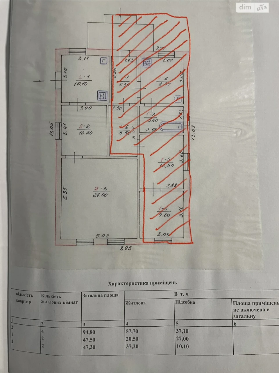 Продаж Дім Центр