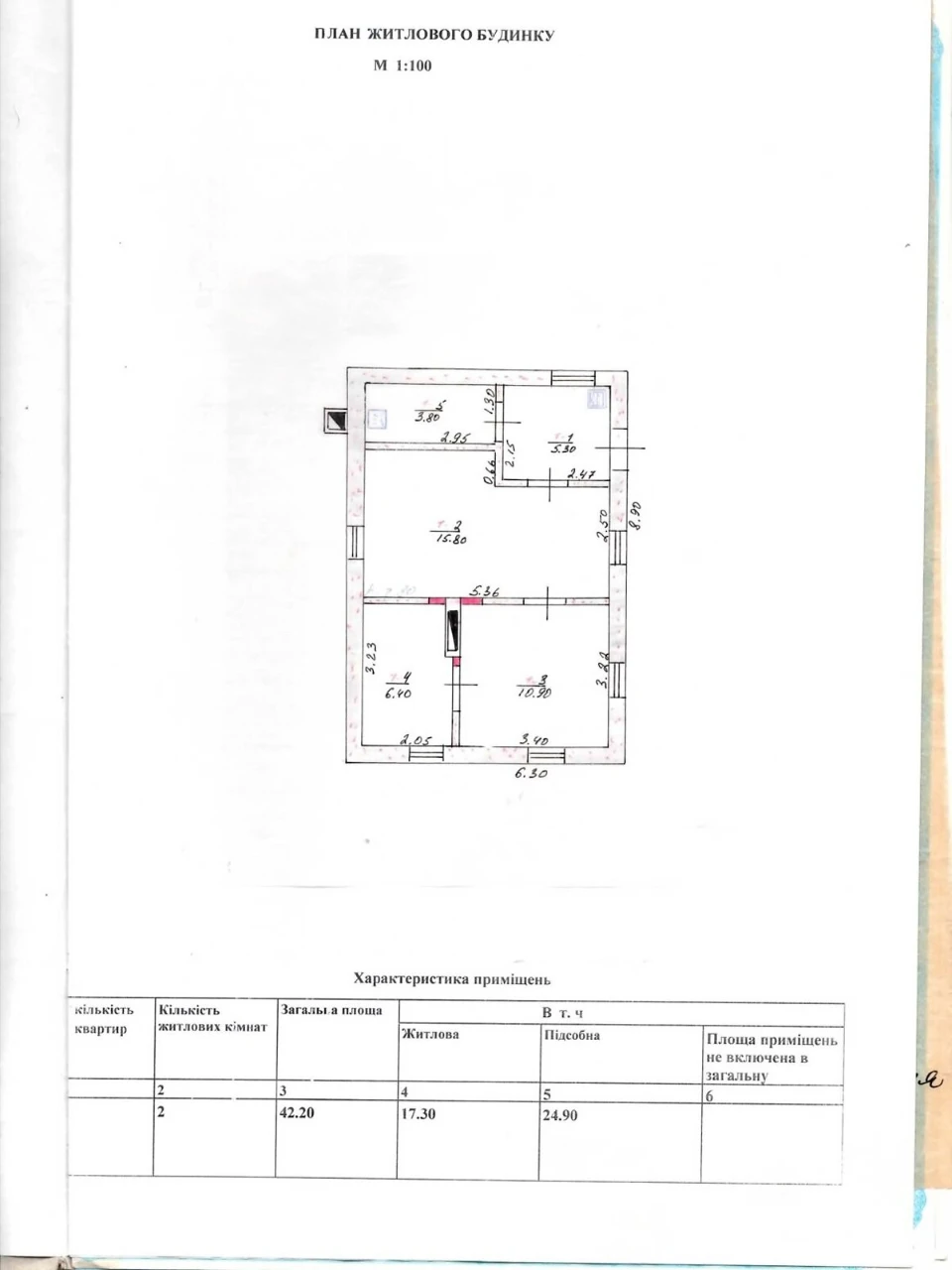 Продаж Дім Центр