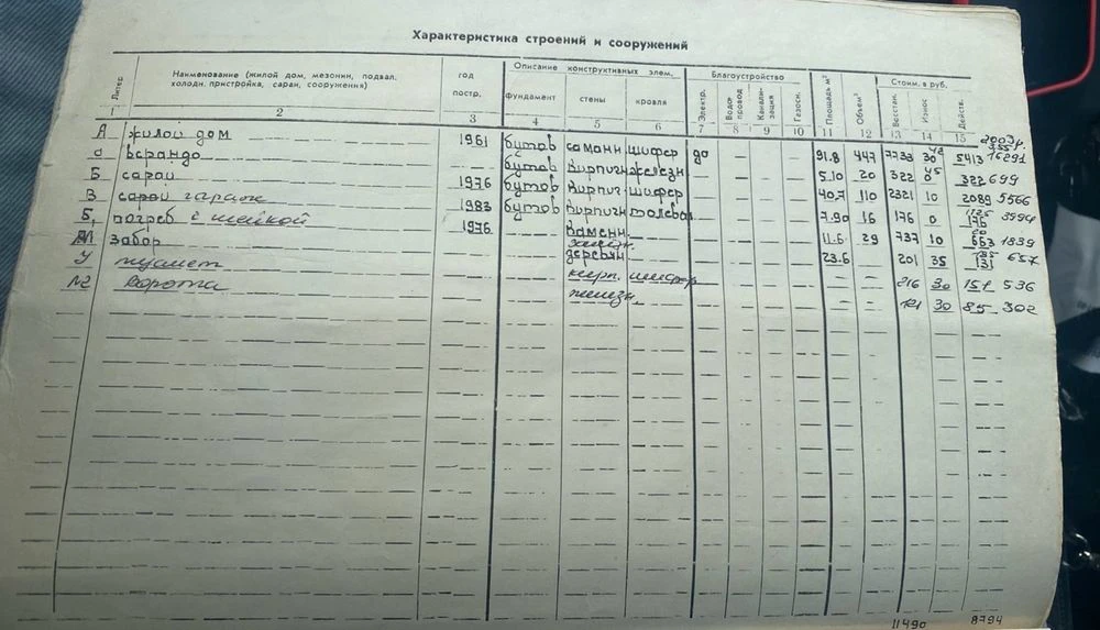 Продаж будинку на дві половини!